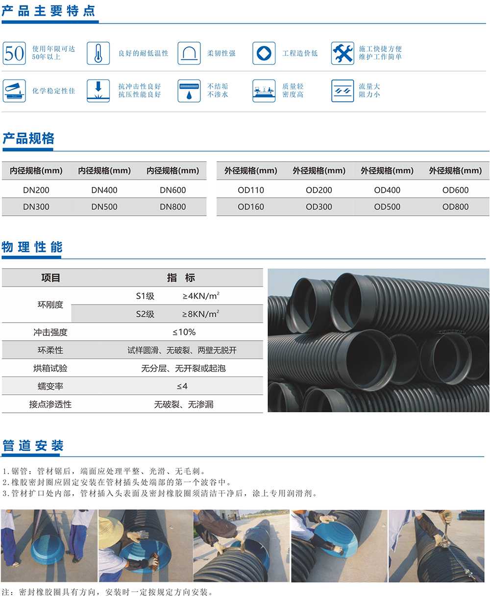 [凱源牌]HDPE雙壁波紋管產(chǎn)品參數(shù)及施工流程